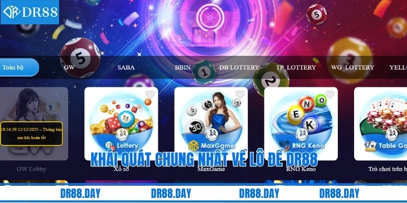 Khái quát chung nhất về lô đề DR88